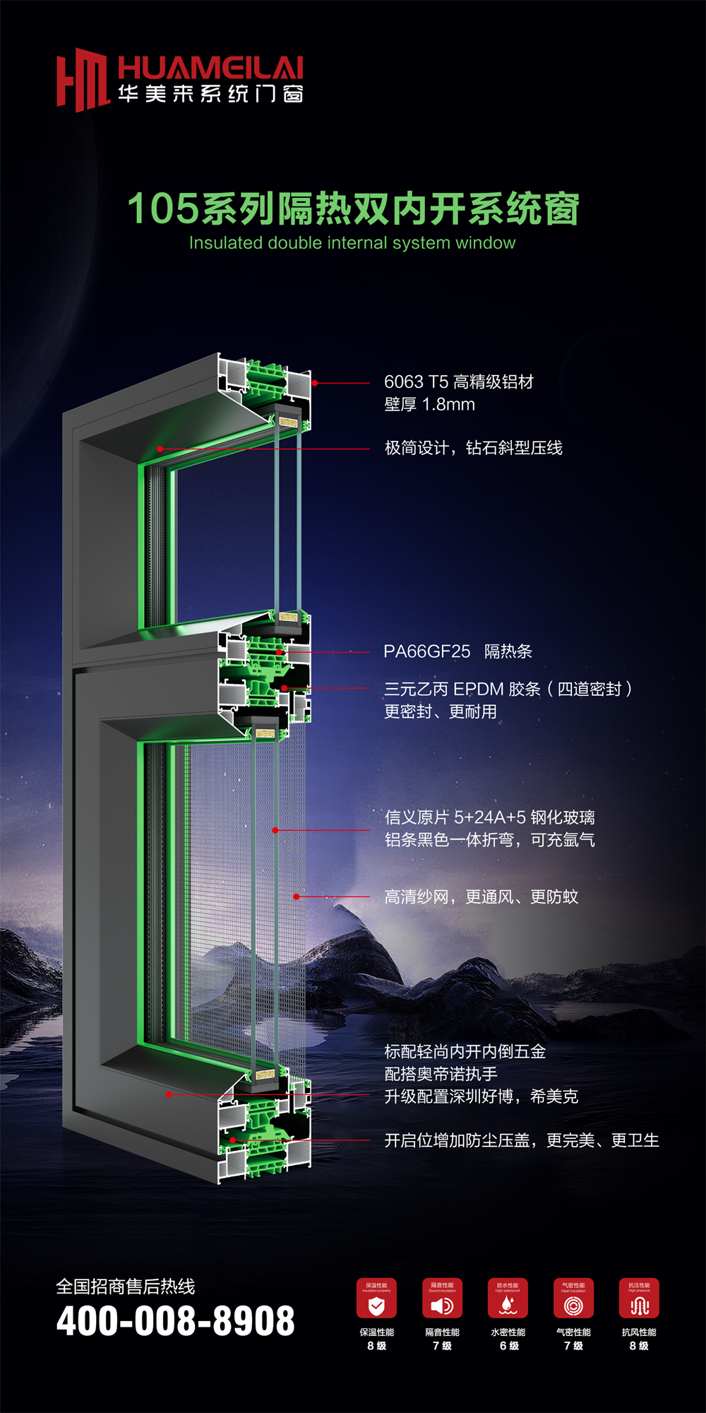 105系列双内开窗-2.png