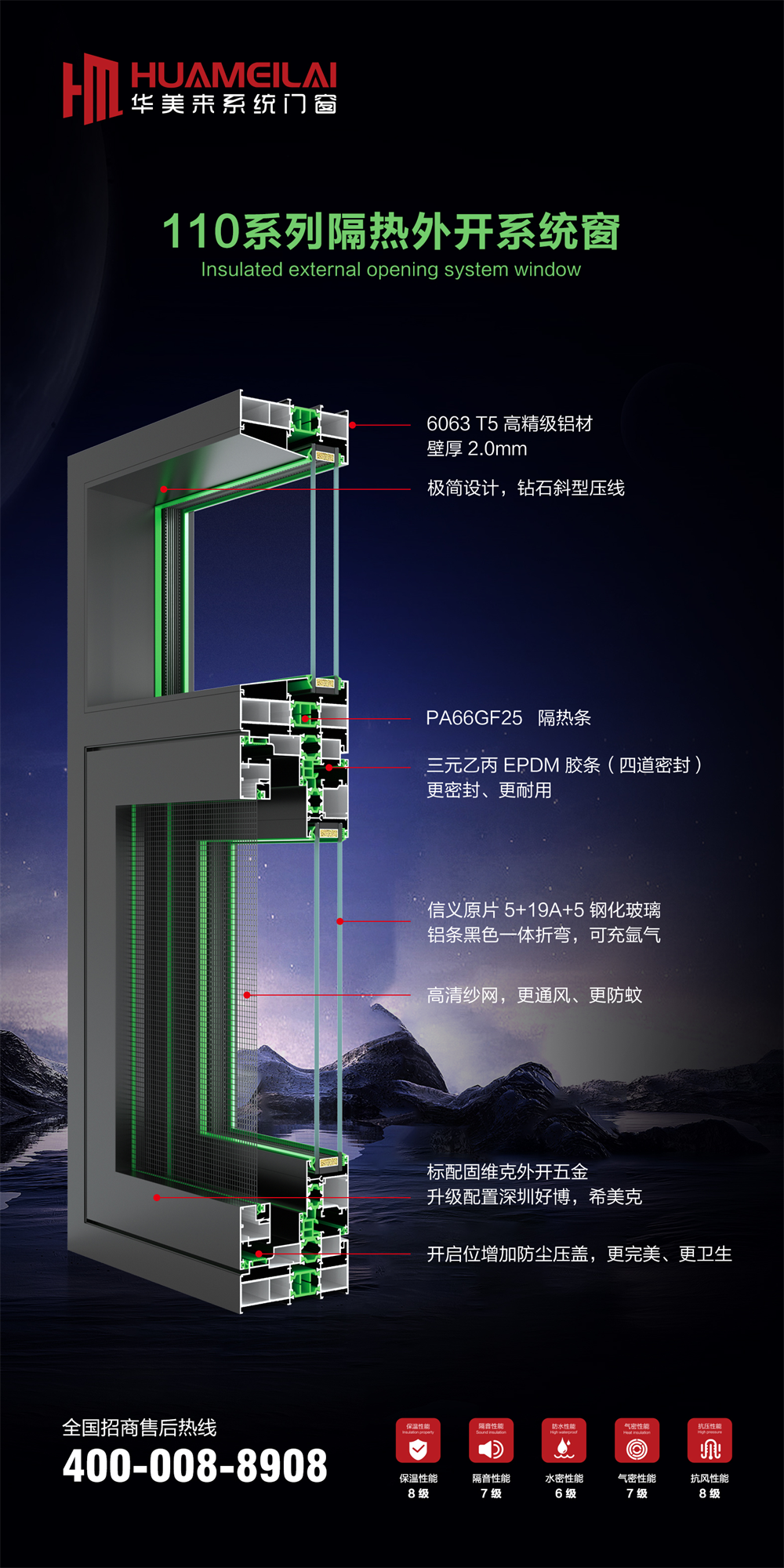 110系列外开一体窗-2.png